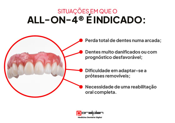 Infografia
